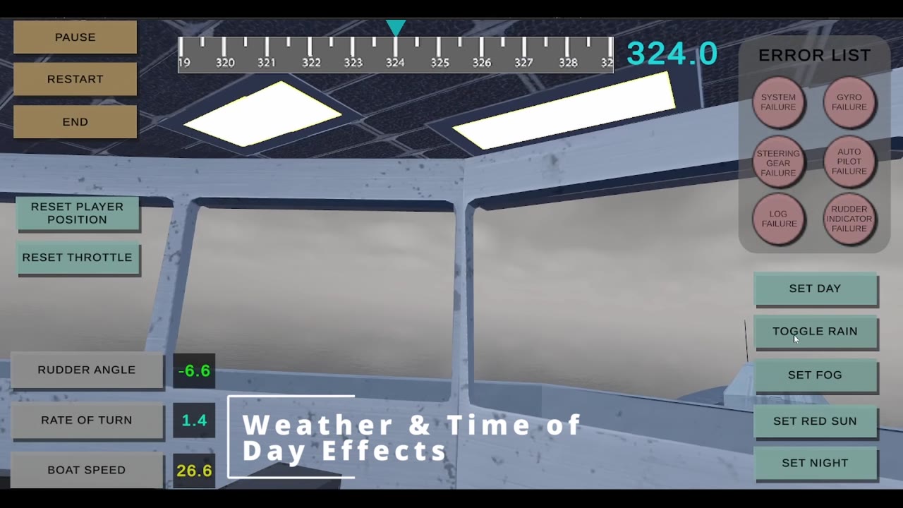 Bridge instruments and heading display